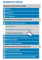 Catalogue of technologies and services offered by Laserlab-Europe now online